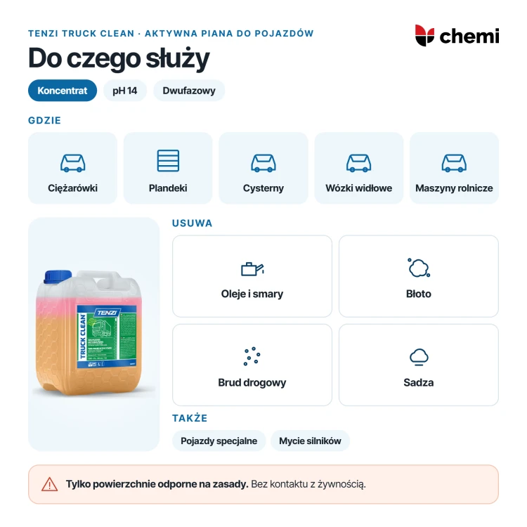 Tenzi Truck Clean 5 l: pojazdy i plandeki, usuwanie oleju, smaru, błota i sadzy