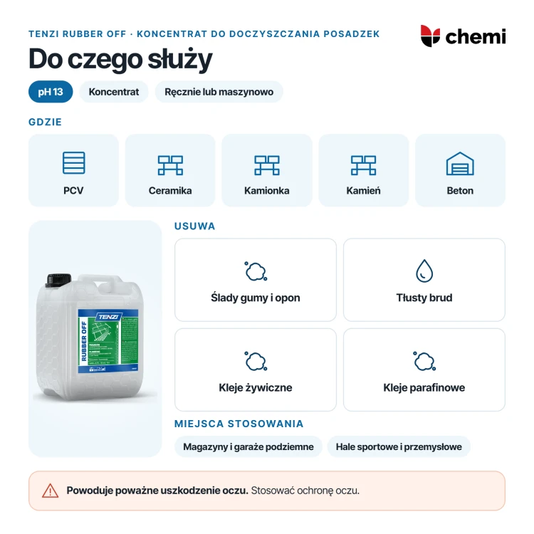 Tenzi Rubber Off 10 l: Posadzki odporne na zasady oraz usuwane zabrudzenia gumowe i klejowe