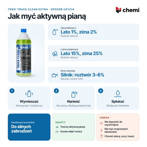 Tenzi Truck Clean Extra 1 l: rozcieńczenie aktywnej piany, wymieszanie koncentratu i płukanie wodą pod ciśnieniem