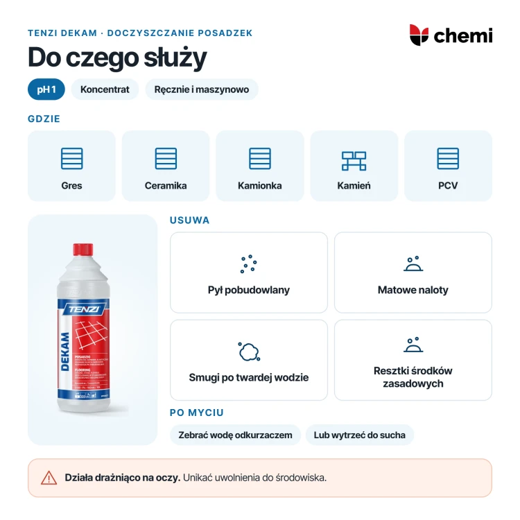 Tenzi Dekam 1 l: powierzchnie, usuwane naloty i ostrzeżenie dotyczące oczu