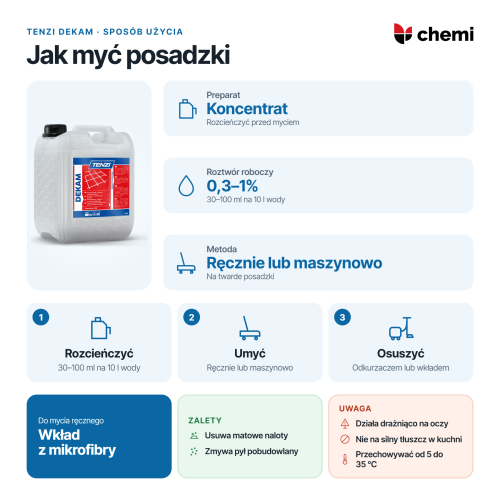 Tenzi Dekam 5 l: rozcieńczanie, mycie posadzek i osuszanie