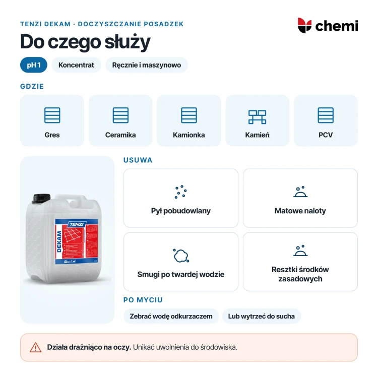 Tenzi Dekam 5 l: powierzchnie, usuwane naloty i ostrzeżenie dotyczące oczu