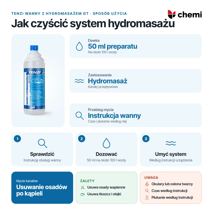 Tenzi Wanny z hydromasażem GT 1 l: dawka 50 ml na około 100 l wody, czyszczenie według instrukcji wanny