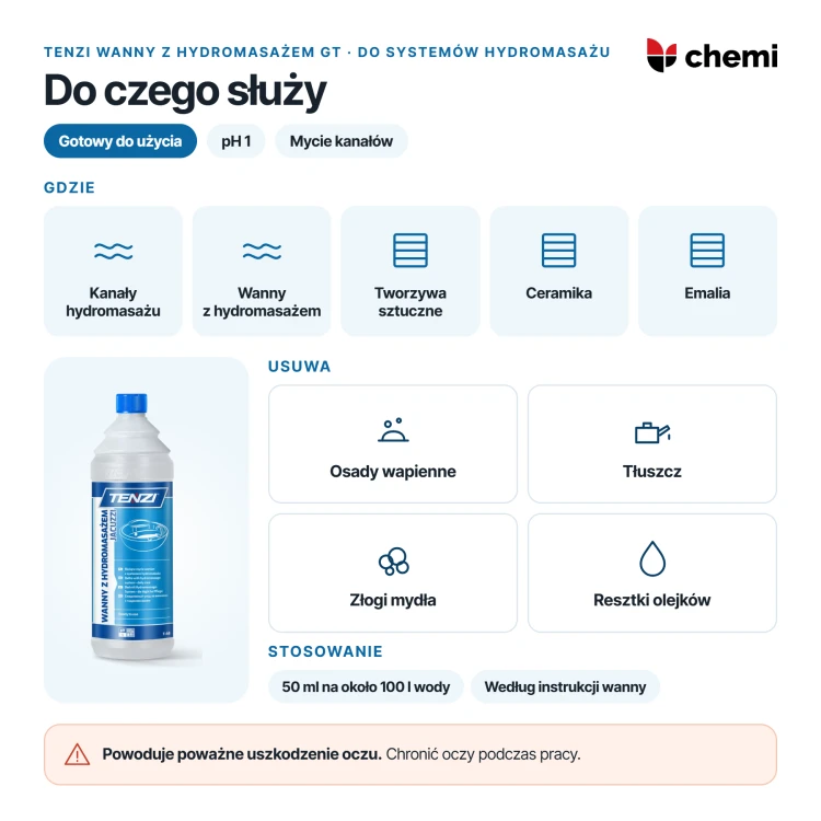 Tenzi Wanny z hydromasażem GT 1 l: mycie kanałów hydromasażu, usuwanie kamienia, tłuszczu i resztek kąpieli