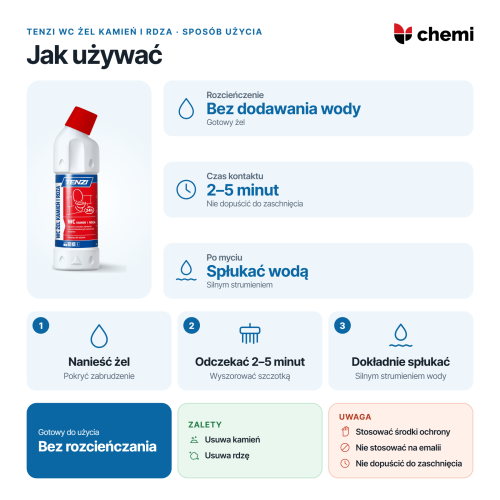 Tenzi WC Żel Kamień i Rdza 0,75 l: użycie bez rozcieńczania, czas kontaktu i płukanie