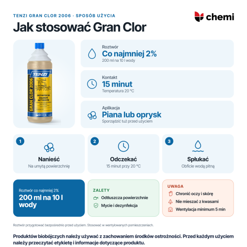 Tenzi Gran Clor 2006 1 l: roztwór co najmniej 2%, 15 minut przy 20°C, płukanie wodą pitną