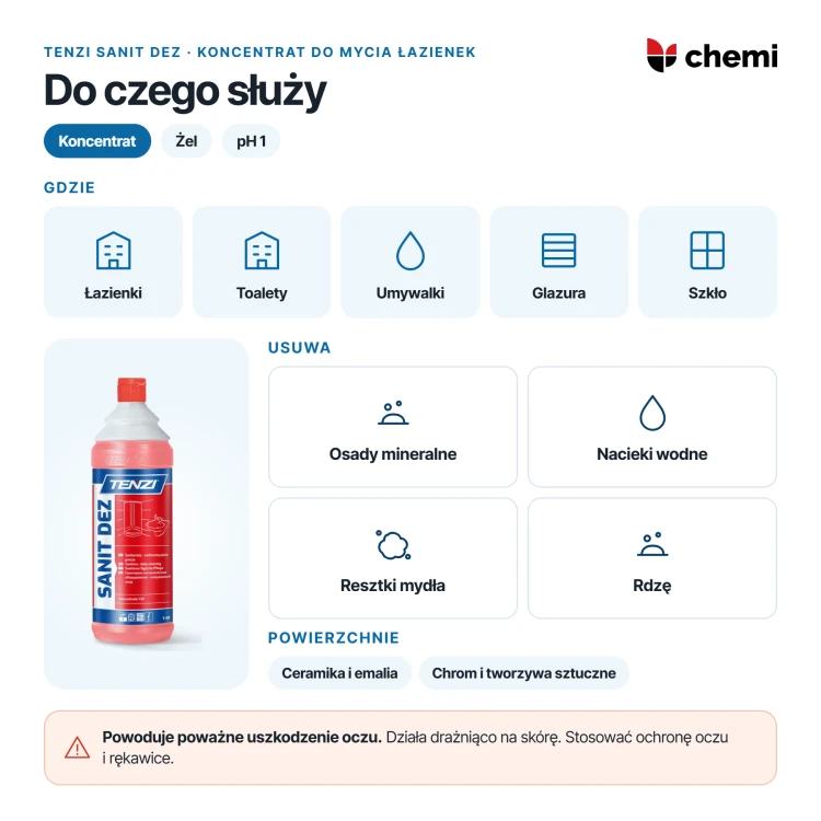 Tenzi Sanit Dez 1 l: Tenzi Sanit Dez {jedn}: powierzchnie i usuwane zabrudzenia