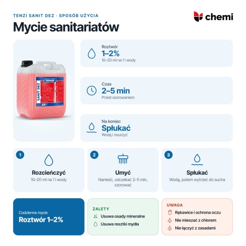 Tenzi Sanit Dez 5 l: Tenzi Sanit Dez {jedn}: rozcieńczenie do mycia, czas i płukanie