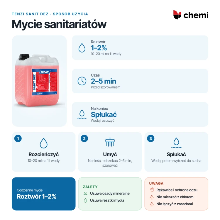 Tenzi Sanit Dez 5 l: Tenzi Sanit Dez {jedn}: rozcieńczenie do mycia, czas i płukanie