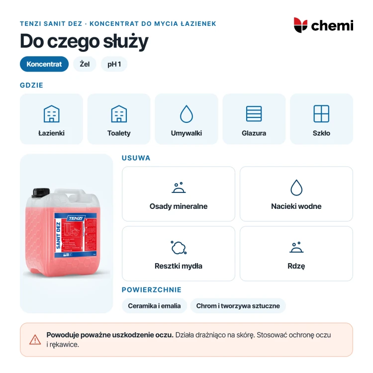 Tenzi Sanit Dez 5 l: Tenzi Sanit Dez {jedn}: powierzchnie i usuwane zabrudzenia