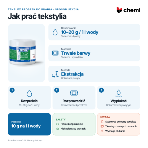 Tenzi EX Proszek do prania 0,5 kg: dawki proszku na litr wody, pranie ekstrakcyjne i płukanie