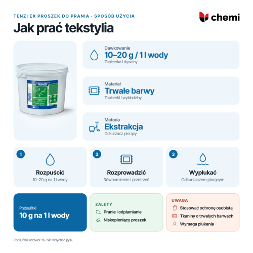 Tenzi EX Proszek do prania 5 kg: dawki proszku na litr wody, pranie ekstrakcyjne i płukanie