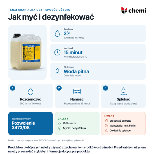 Tenzi Gran Alka Dez 5 l: roztwór 2%, 200 ml na 10 l wody, 15 minut w 20 °C, płukanie wodą pitną