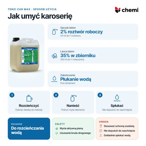 Tenzi Car Max 5 l: rozcieńczanie aktywnej piany, nanoszenie i płukanie wodą pod ciśnieniem