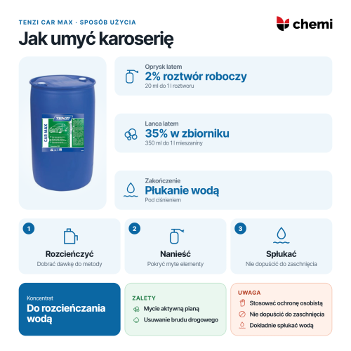 Tenzi Car Max 200 l: rozcieńczanie aktywnej piany, nanoszenie i płukanie wodą pod ciśnieniem