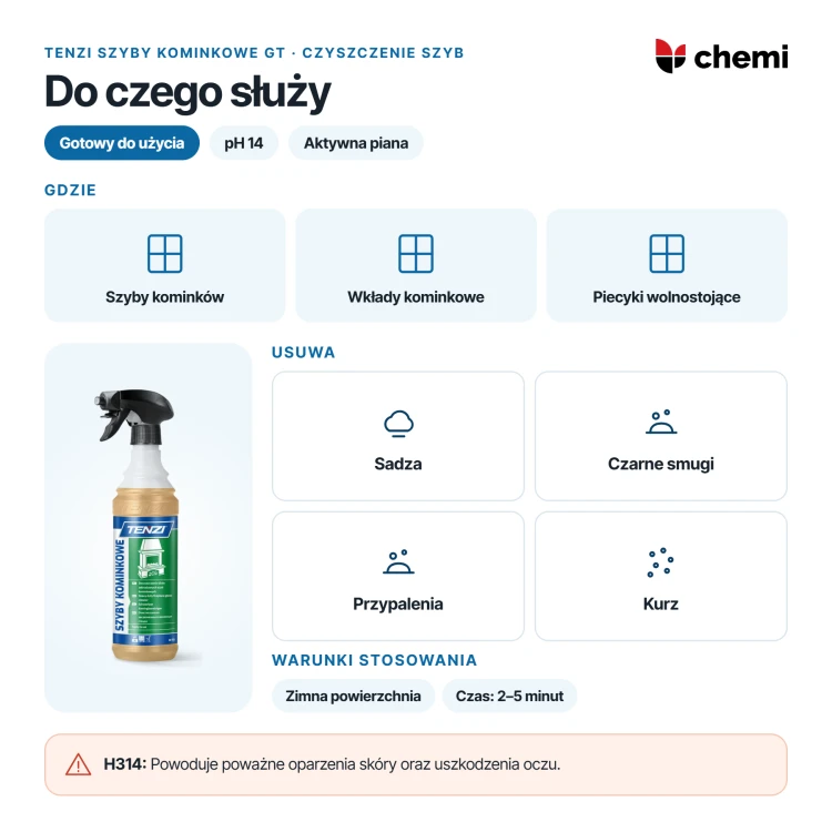 Tenzi Szyby kominkowe GT 0,6 l: szkło kominków i piecyków, sadza, czarne smugi i przypalenia, ostrzeżenie H314