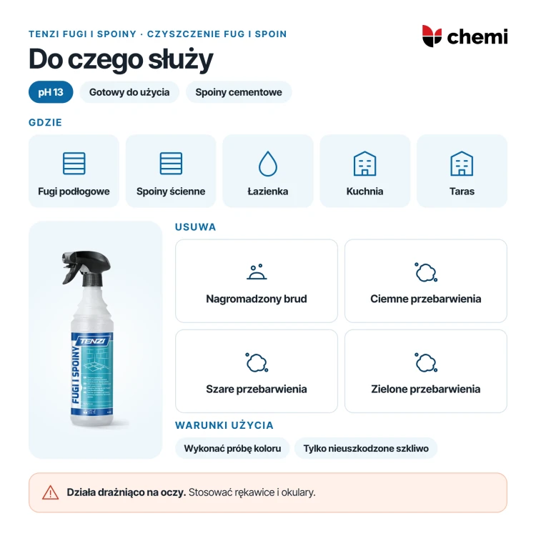Tenzi Fugi i spoiny 0,6 l: czyszczenie fug cementowych, brudu i przebarwień