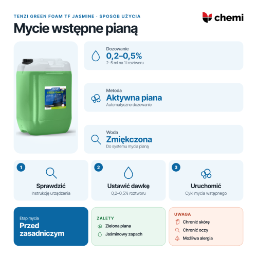 Tenzi Green Foam TF Jasmine 25 l: dozowanie 0,2–0,5% roztworu roboczego, automatyczny system mycia pianą