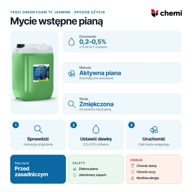 Tenzi Green Foam TF Jasmine 25 l: dozowanie 0,2–0,5% roztworu roboczego, automatyczny system mycia pianą