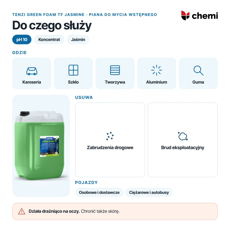 Tenzi Green Foam TF Jasmine 25 l: mycie wstępne pojazdów, lakier, szkło, aluminium i tworzywa