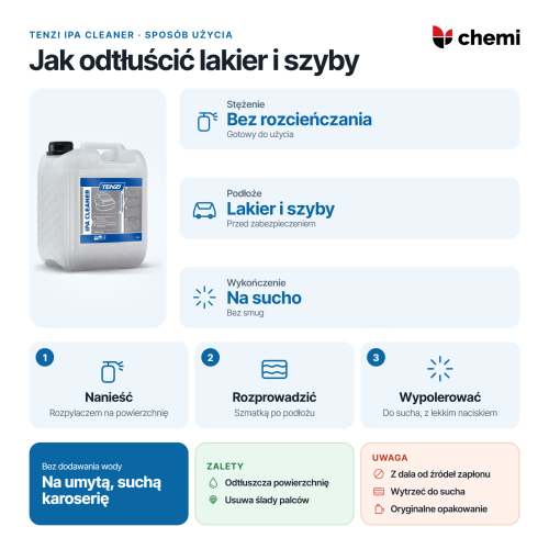 Tenzi IPA Cleaner 5 l: odtłuszczanie bez rozcieńczania, natrysk i wycieranie do sucha