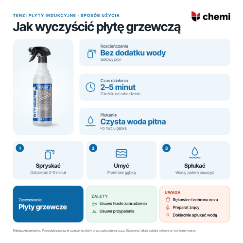 Tenzi Płyty indukcyjne 0,6 l: czyszczenie bez rozcieńczania, czas 2–5 minut, płukanie wodą