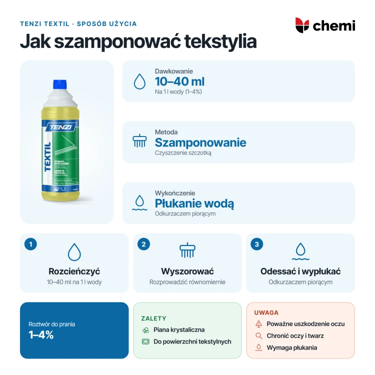 Tenzi Textil 1 l: szamponowanie szczotką, 10–40 ml na 1 l wody, odsysanie i płukanie