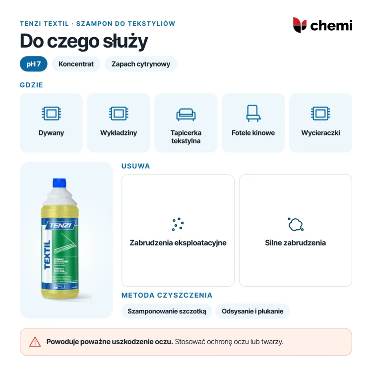 Tenzi Textil 1 l: szampon do dywanów, wykładzin i tapicerki tekstylnej, ostrzeżenie H318