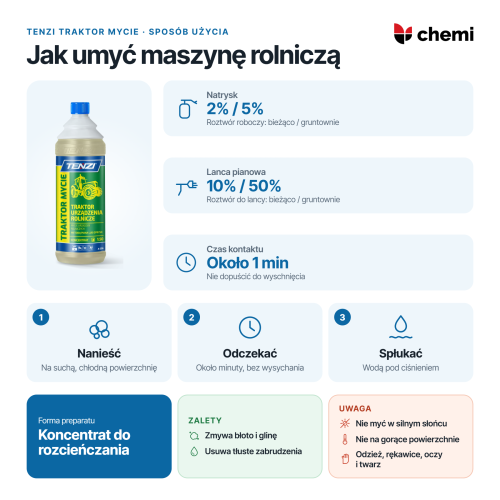 Tenzi Traktor Mycie 1 l: mycie maszyn rolniczych: stężenia roztworów, minuta kontaktu i płukanie pod ciśnieniem