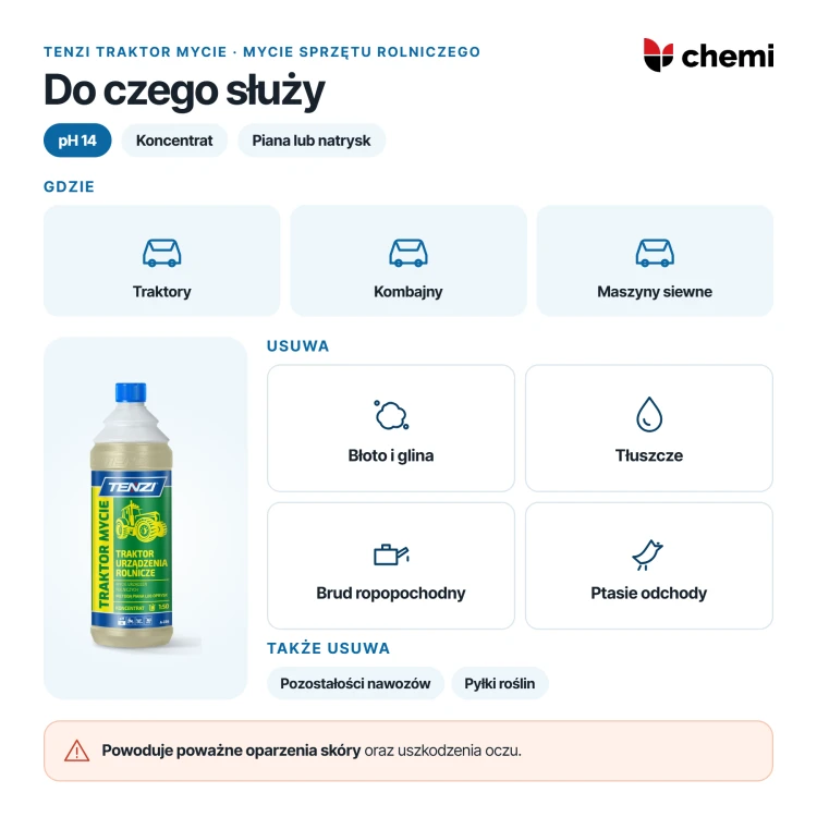 Tenzi Traktor Mycie 1 l: traktory i maszyny rolnicze, usuwanie błota, tłuszczu i pozostałości nawozów