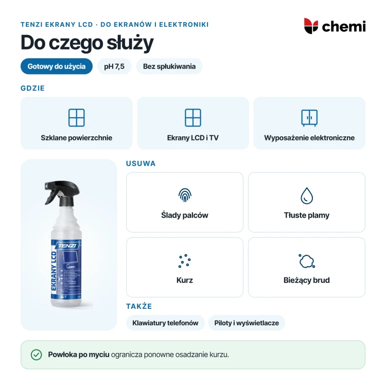 Tenzi Ekrany LCD 0,6 l: ekrany i wyposażenie elektroniczne, usuwanie kurzu, tłuszczu i śladów palców