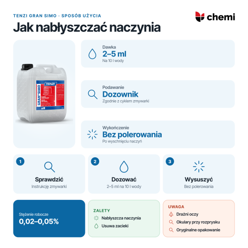 Tenzi Gran Simo 10 l: dawka 2–5 ml na 10 l wody, dozowanie przez dozownik zmywarki