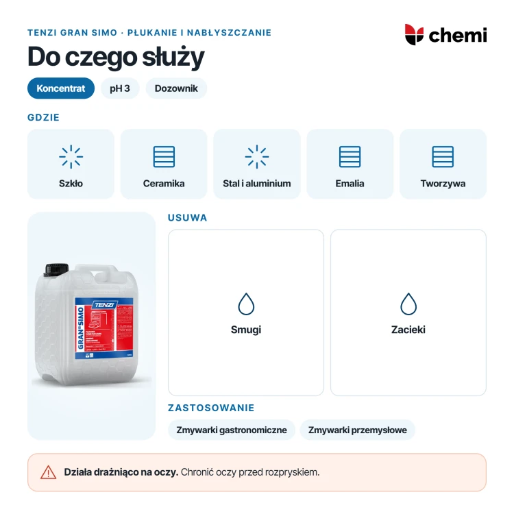 Tenzi Gran Simo 10 l: płukanie i nabłyszczanie naczyń, usuwanie smug i zacieków, ostrzeżenie H319