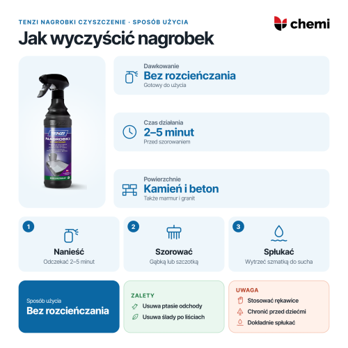 Tenzi Nagrobki Czyszczenie 0,6 l: czyszczenie bez rozcieńczania, czas 2–5 minut, szorowanie i płukanie wodą