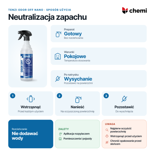 Tenzi Odor Off Nano 0,6 l: Tenzi Odor Off Nano: wstrząsnąć, nanieść bez rozcieńczania i pozostawić do wyschnięcia