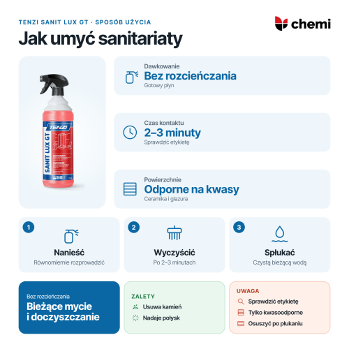 Tenzi Sanit Lux GT 1 l: mycie sanitariatów bez rozcieńczania, czas 2–3 minuty i płukanie wodą