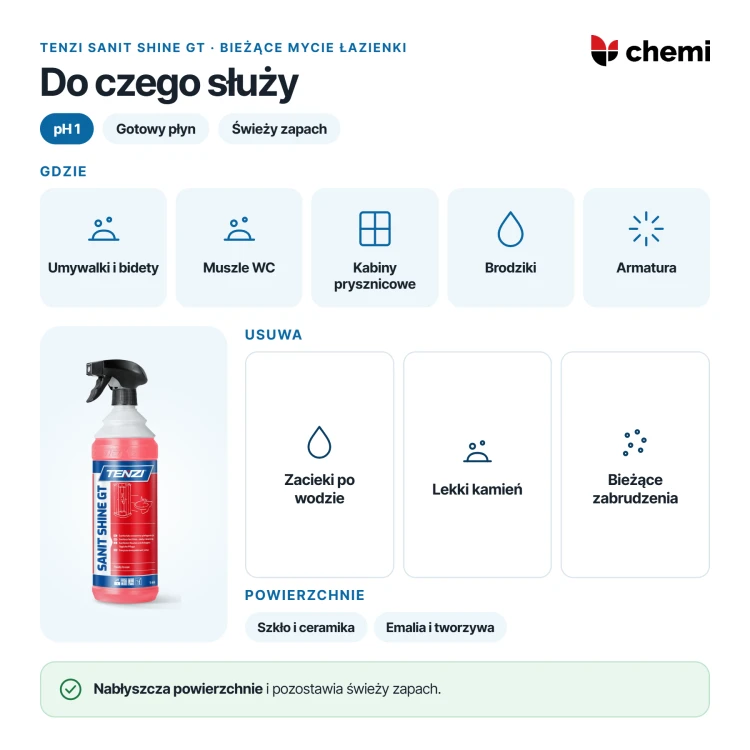 Tenzi Sanit Shine GT 1 l: umywalki, WC, bidety, kabiny i armatura; lekki kamień i zacieki