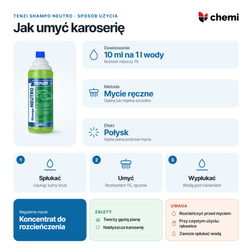 Tenzi Shampo Neutro 1 l: mycie ręczne, dawka 10 ml na 1 l wody i płukanie