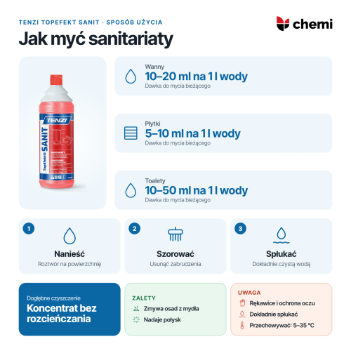 Tenzi TopEfekt Sanit 1 l: dawkowanie roztworu do wanien, płytek i toalet; szorowanie i płukanie wodą