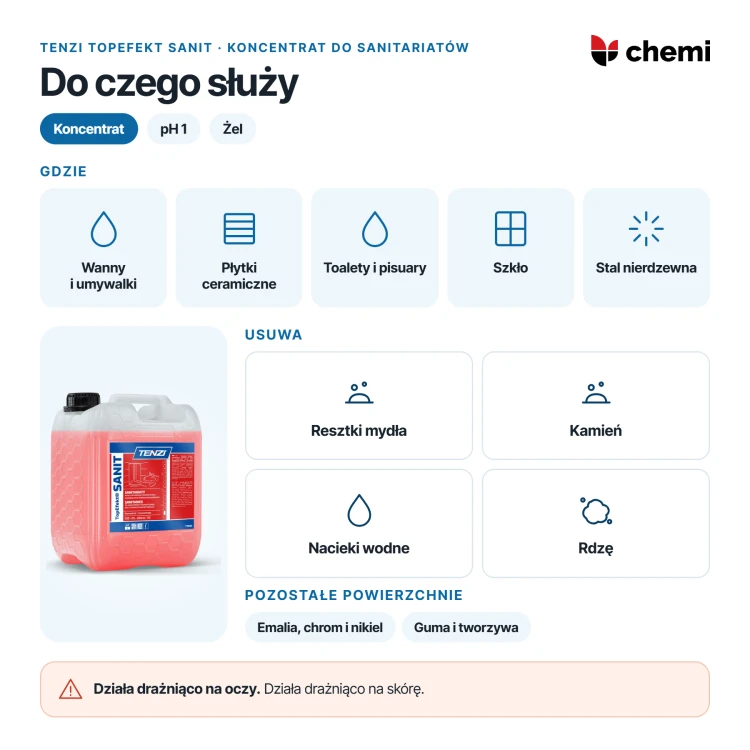Tenzi TopEfekt Sanit 5 l: mycie sanitariatów z osadu mydła, kamienia, zacieków i rdzy; uwaga na oczy i skórę