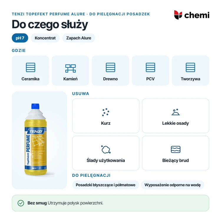 Tenzi TopEfekt Perfume Alure 1 l: Tenzi TopEfekt Perfume Alure: bieżące zabrudzenia posadzek odpornych na wodę, ceramika, kamień, drewno i PCV