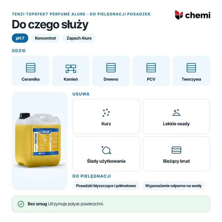 Tenzi TopEfekt Perfume Alure 10 l: Tenzi TopEfekt Perfume Alure: bieżące zabrudzenia posadzek odpornych na wodę, ceramika, kamień, drewno i PCV