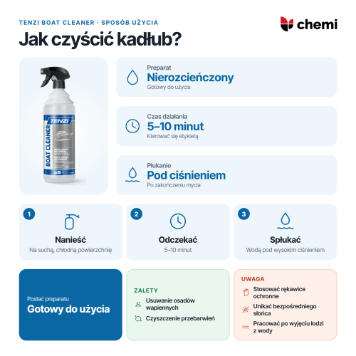 Tenzi Boat Cleaner 1 l: Bez rozcieńczania, 5–10 minut i płukanie wodą pod ciśnieniem