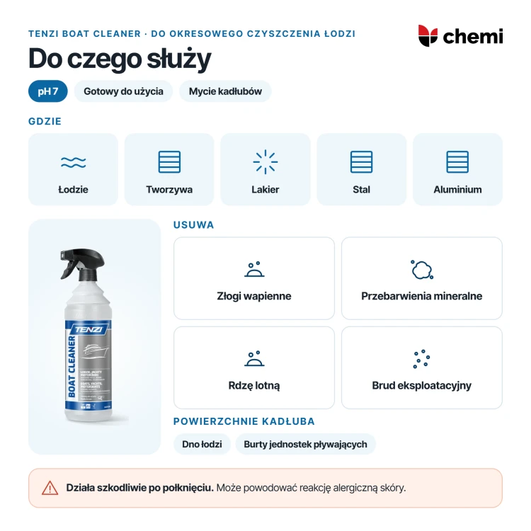 Tenzi Boat Cleaner 1 l: Czyszczenie kadłubów, usuwanie osadów wapiennych i rdzy lotnej