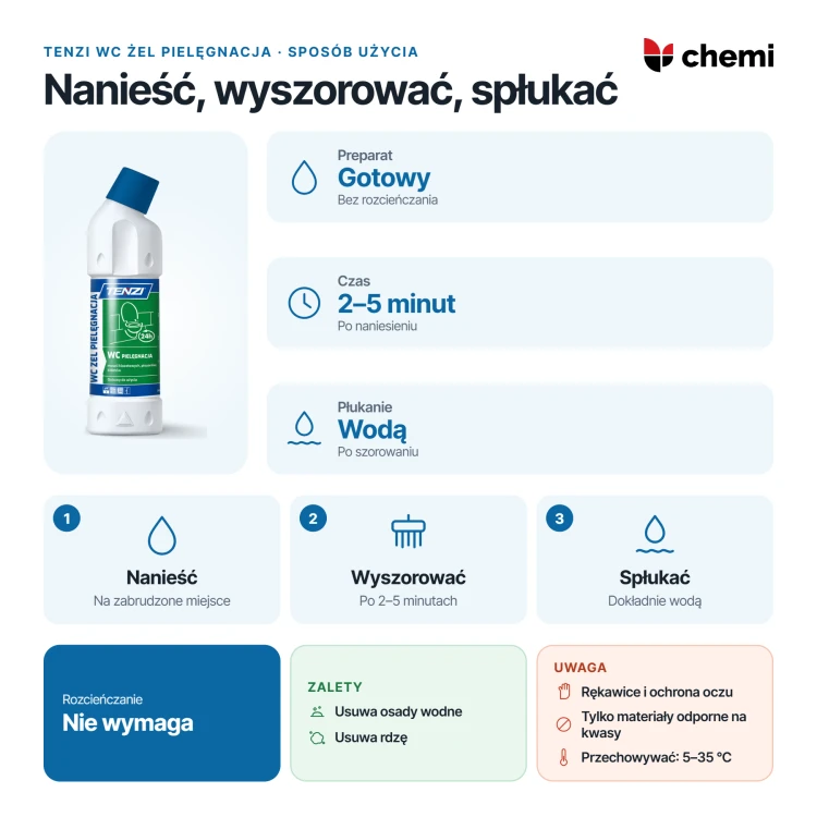 Tenzi WC Żel Pielęgnacja 0,75 l: Mycie sanitariatów bez rozcieńczania, czas 2–5 minut i płukanie wodą