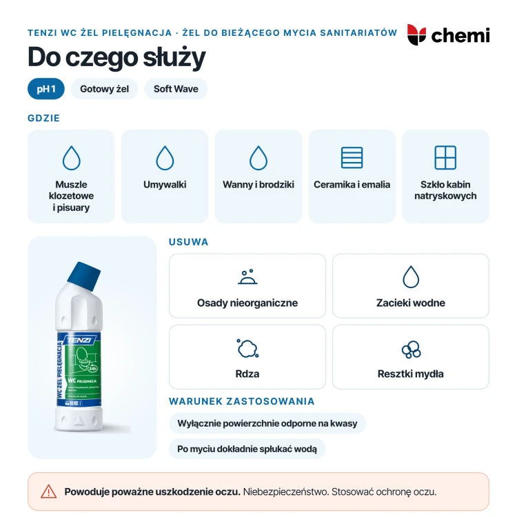 Tenzi WC Żel Pielęgnacja 0,75 l: Zastosowanie żelu na sanitariatach odpornych na kwasy i ostrzeżenie o uszkodzeniu oczu