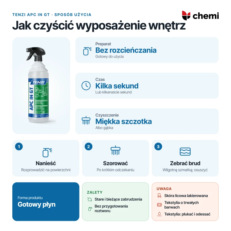 Tenzi APC In GT 1 l: Tenzi APC In GT, stosowanie bez rozcieńczania, szorowanie i zebranie brudu