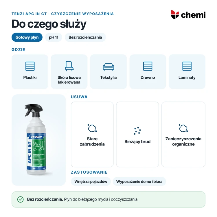 Tenzi APC In GT 1 l: Tenzi APC In GT, do plastików, skóry licowej lakierowanej, tekstyliów, drewna i laminatów
