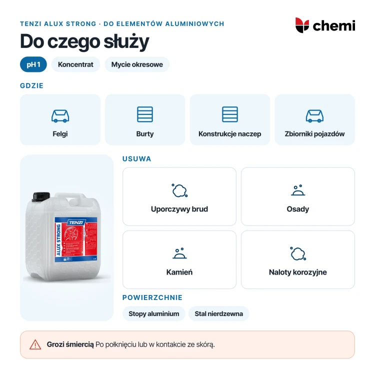 Tenzi Alux Strong 10 l: felgi i elementy aluminiowe, osady i zabrudzenia, ostrzeżenie o śmiertelnym zagrożeniu