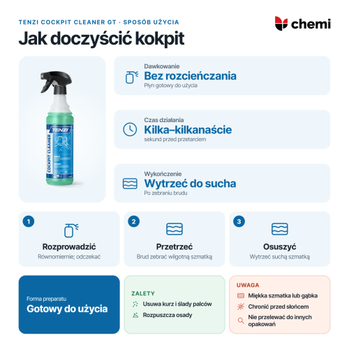 Tenzi Cockpit Cleaner GT 0,6 l: czyszczenie kokpitu bez rozcieńczania, zebranie brudu wilgotną szmatką i osuszenie